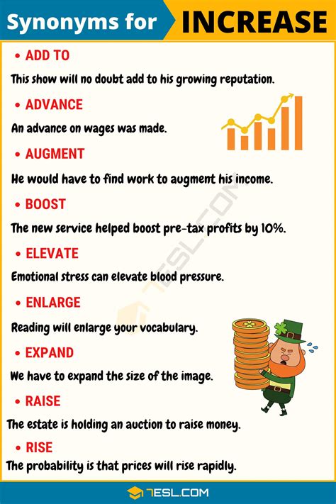 increment in English .